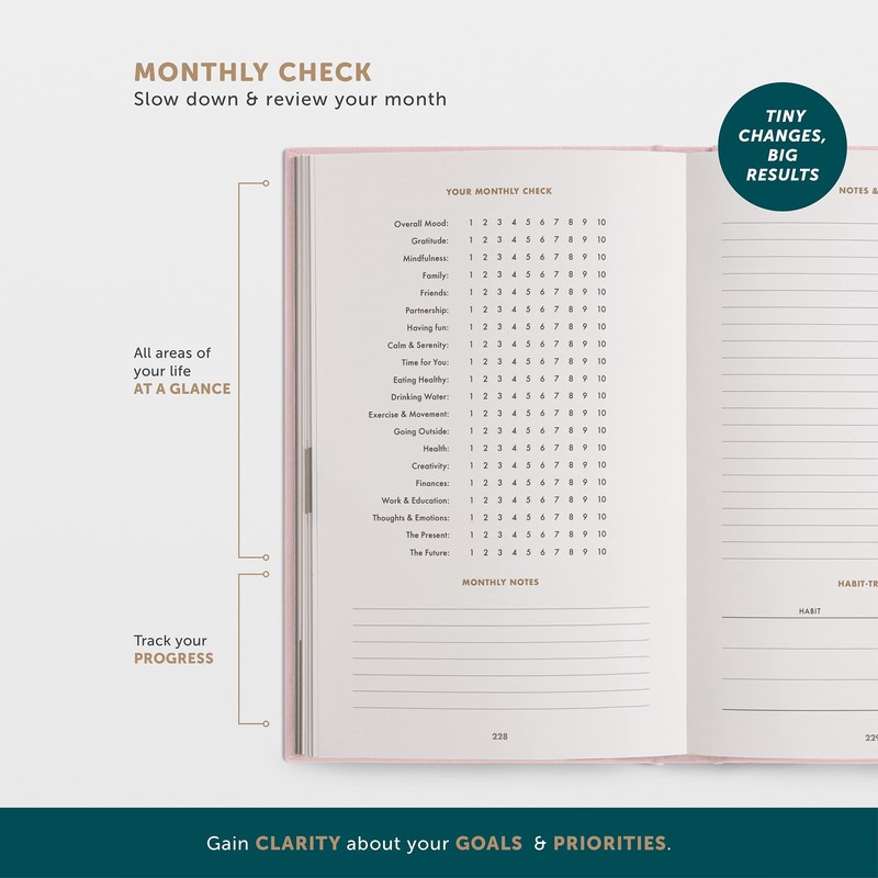 6-Minute® Diary Pure – 3-Million-Copy Gratitude Journal for Women &