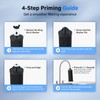Purewell PH-2 White 3-Stage Alkaline Filter Elements, Additional filters for