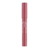 ARTDECO Glossy Lip Chubby - Cremegloss in Stiftform für gepflegte