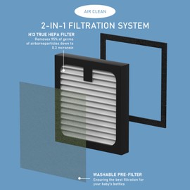 Pro HEPA Replacement Filter Compatible with Baby Brezza Baby Bottle Washer Pro, Air Clean Dust, 4-Pack