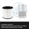 3139A True HEPA 3-in-1 Filter Replacement For Bissell MYair Pro