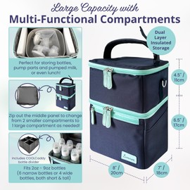 LUXUROO Cool Insulated Breast Milk Cooler Bag with Dual Sections, Non-Toxic, for Day Care Bottles and Pumping Working Traveling Moms to Keep Breast Milk Cold and Fresh On The Go (Navy/Light Blue)
