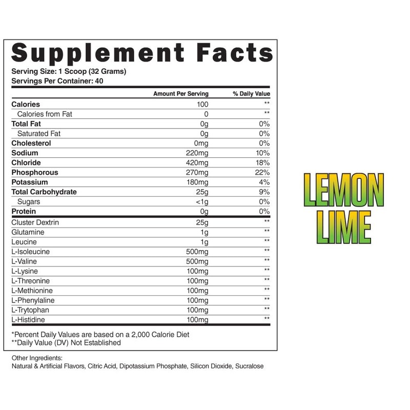 Steel Supplements Hyperade | Advanced Hydration Powder w/Fast Absorbing Electrolytes
