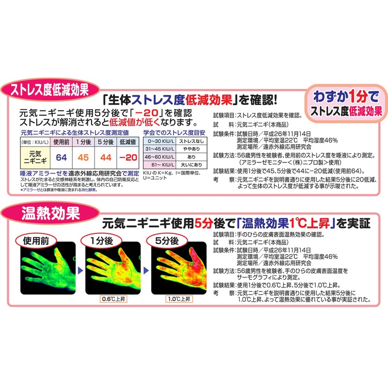 Shinei Techno Genki Niginigi Soft Purple