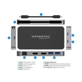 Hypertec ProDockEssential X1 Universal USB-C Dock, Dual HDMI, 8K Single Display (Windows Only) / 4k Dual Display, 2 x USB-A 3.0, 1 x USB-C, Gigabit Ethernet, 100W Power Delivery