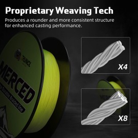 RUNCL Braided Fishing Line Merced, 4 Strand Braided Line - Proprietary Weaving Tech, Thin-Coating Tech, Stronger, Smoother - Fishing Line fr Freshwater Saltwater (Hi-Vis Yellow, 25LB(11.3kgs), 300yds)