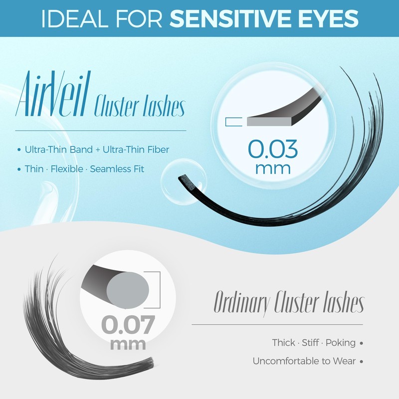 LASHVIEW Cluster Lashes,Lash Clusters Natural Look Cluster Lashes Extensions Super