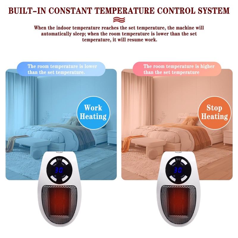 FainFun 500 W Socket Fan Heater, Mini Heater, Socket Heater,