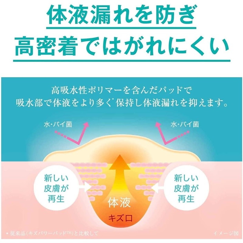 Bandaids Kizu Power Pad Plus Jumbo 3 Pieces