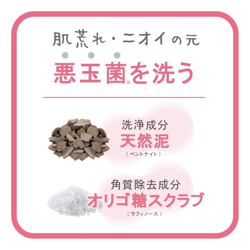 For Skin Troubles in Delicate Zones: For Rough Skin, Odors,