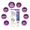 Lutein efficacy lutein supplement 3 months / 루테인 효능 루테인