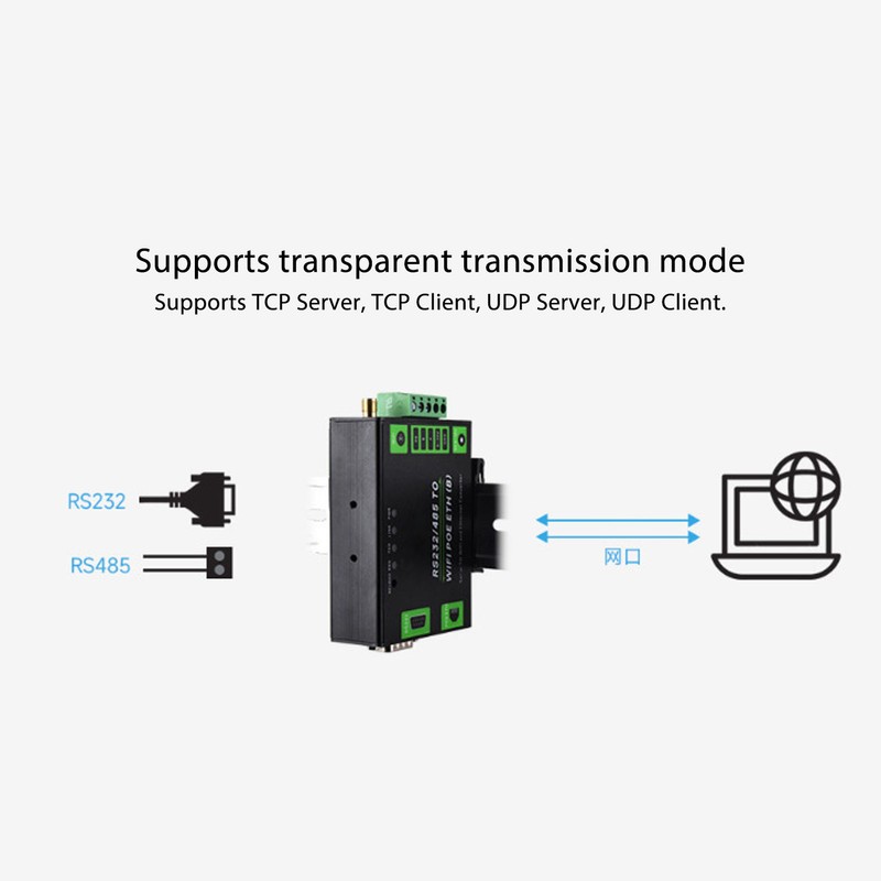 RS232 RS485 to WiFi POE Ethernet Serial Server Converter Multifunction