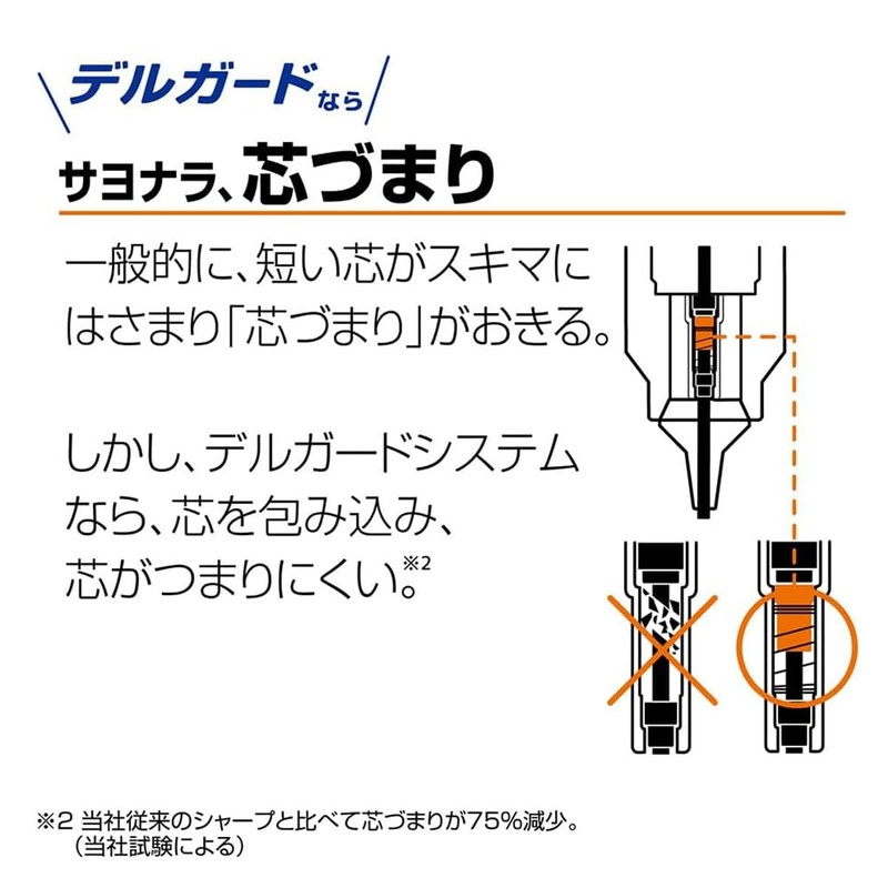 Zebra P-MA85-KU-GR Delgado 0.5mm Sanrio Chromi 50th Anniversary Gray Axis