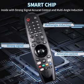 Remote Control Compatible with LG LG Smart TV NanoCell OLED 4K UHD TVs