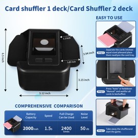 Lxjmcwio Rechargeable Automatic Card Shuffler for 2 Decks, 2000 mAh Built in Battery USB-C Charge, Low Noise Fast Shuffle, Smart Auto Shuffler for UNO Poker Mahjong Skip-Bo Canasta Skyjo(Black)