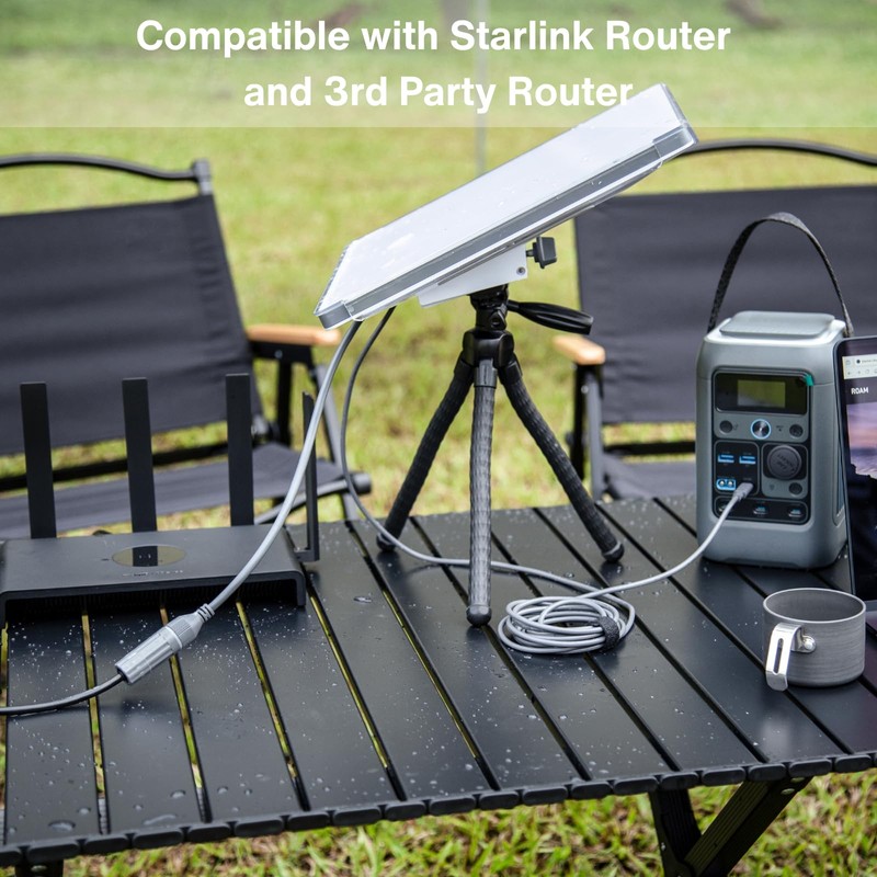 Steinwhale Ethernet Adapter for Starlink Standard/Gen 3 and Mini, Waterproof
