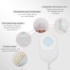 DERAYMI Pack of 10 Urostomy Bags, Colostomy Bags, Stoma Accessories,