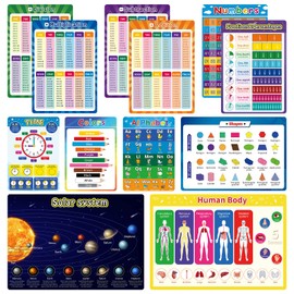 GERUEE 12 Pieces Educational Posters for Toddlers,Learning Chart Materials for Elementary and Middle School Classroom Teach,Kindergarten,Homeschool Supplies, Classroom Decorations 15.7 x 11 Inch.