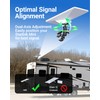 [New Version] Starlink Mini Mount (Easy-to-Tighten Heavy-Duty) Ladder Roof Rail