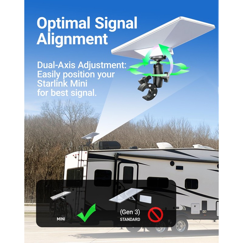 [New Version] Starlink Mini Mount (Easy-to-Tighten Heavy-Duty) Ladder Roof Rail