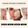 Flawless Liquid Foundation, Base de Maquillaje de Cobertura Total, Control