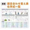 Note-Life Periodic Table of Element Symbols, Junior High School Students,