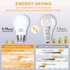 MorningLight 6 Pack A15 LED Bulb, 6.5W Dimmable LED Light