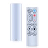 HP02 HP03 New Remote Control Replacement for Dyson HP02 HP03