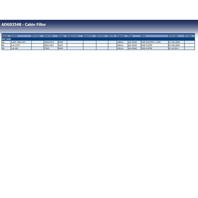 Blue Print ADG02548 Cabin Filter / Pollen Filter