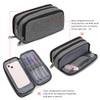 Della Gao Big Capacity Pencil Case, Aesthetic Pencil Pouch with