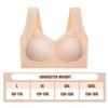 MUNSKT Wireless Bras for Women,Seamless Non-Wired Sleep Bra with Breathable