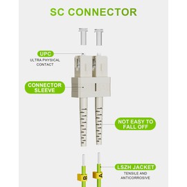 VANDESAIL OM5 Fiber Patch Cord SC to LC,1/10/40/100Gbs Duplex Multi-Mode Fiber Optical Cable Fiber Jumper LSZH 50/125µm -1m(3.28ft) 1 Pack