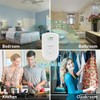 Air Purifiers Plug in Wall for Home, Small Odor Eliminator丨Ozone