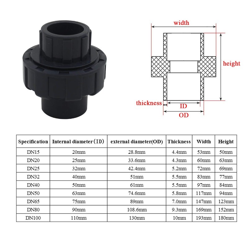 PVC Socket Union 20 25 32 40 50 63 75