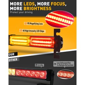 HLauto 1002L Emergency Strobe Traffic Advisor Light Bar: 40LED Dash Safety Warning Flashing Front/Rear Windshield Visor Light for Construction Vehicle, Trucks (2x10.7inch, Amber Red)