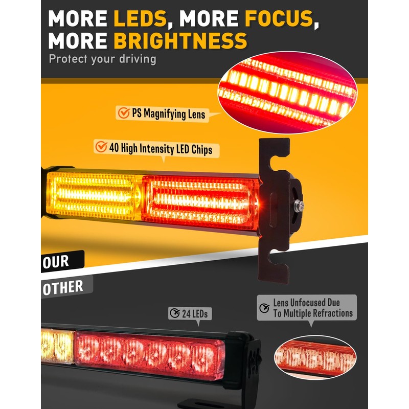 HLauto 1002L Emergency Strobe Traffic Advisor Light Bar: 40LED Dash