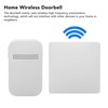 0.25W 433MHz Self Powered Wireless Doorbell 86 Switch to For