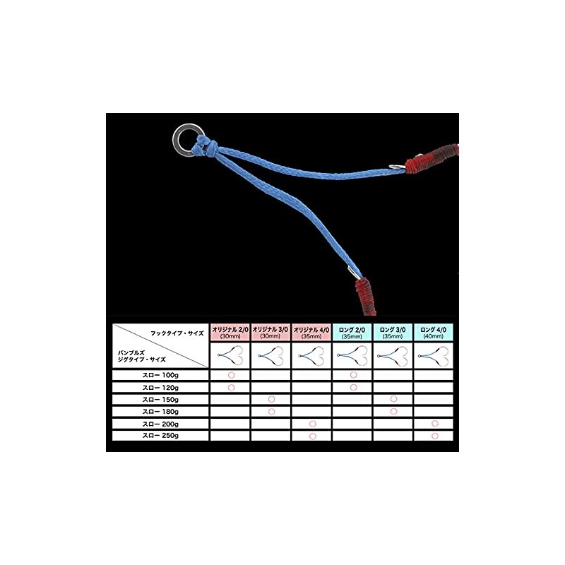 JACKALL Bumble's Jig Throw Hook Original ver #3/0 (30mm)