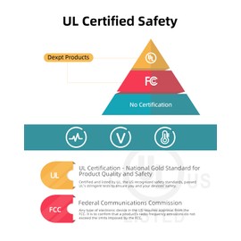 10W USB C Charger Fit for Verizon-MiFi Jetpack 7730L 8800L Hotspot Type-C Wireless WiFi 4G LTE Mobile with 5FT Charging Cable Power Supply Adapter Cord