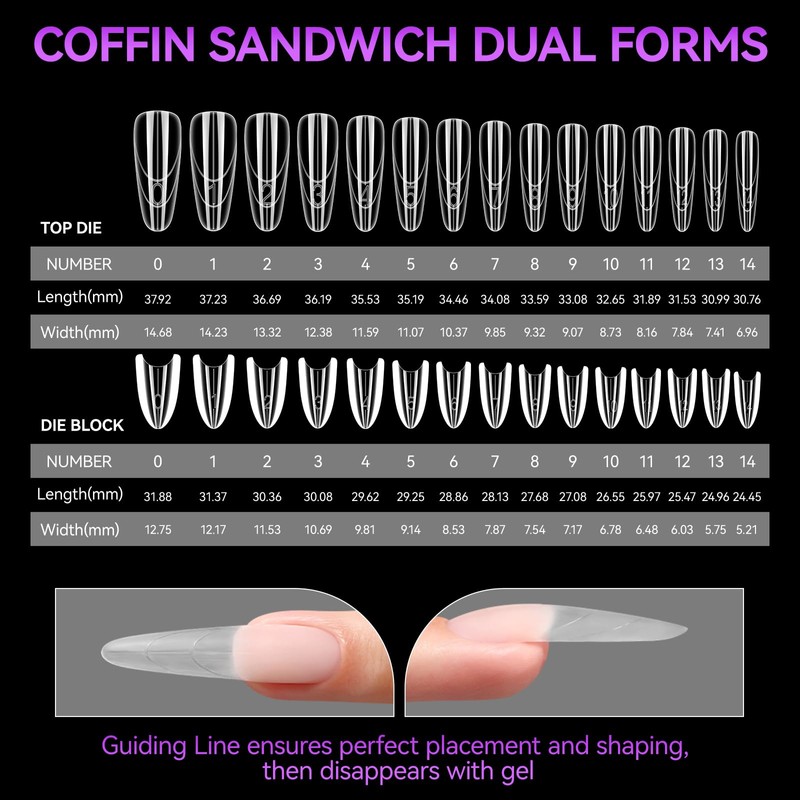 Salon-Perfect Sandwich Nail Forms at Home: Gelike EC Sandwich Dual