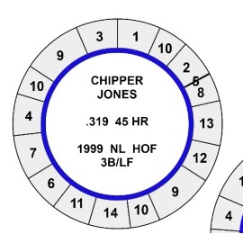 Cadaco BRAND NEW! 30 CADACO ALL-STAR BASEBALL DISCS AL & NL HALL-OF-FAMER'