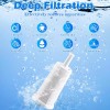 generic B 4pcs Filtro De Agua Para Breville Cafetera Filtro