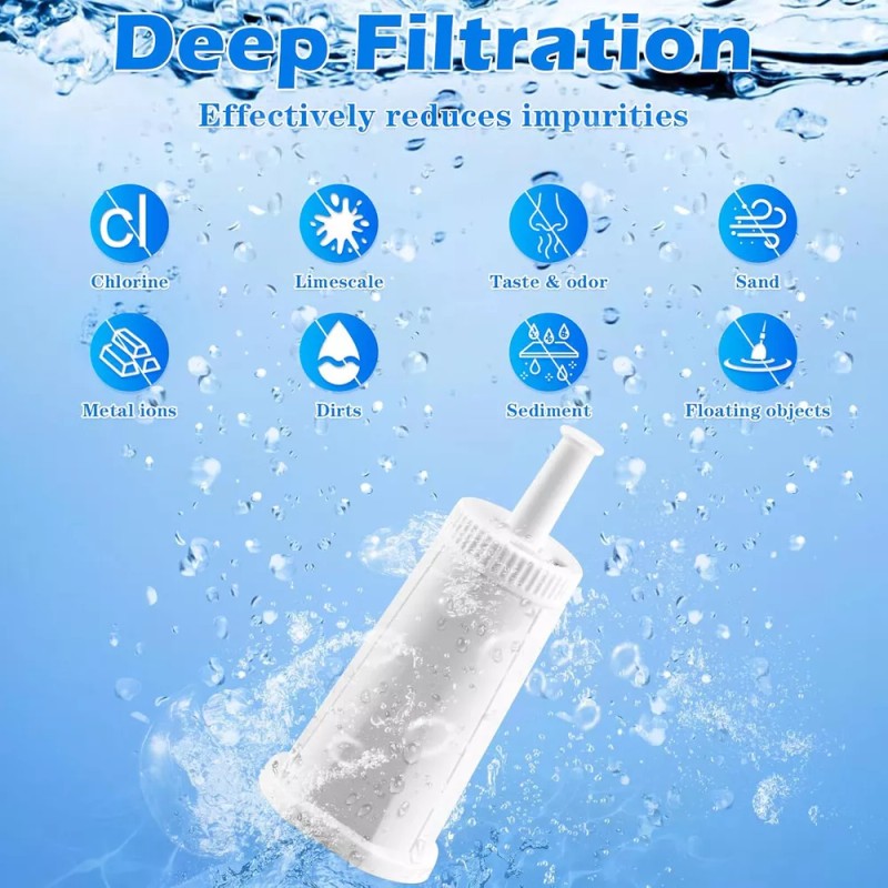 generic B 4pcs Filtro De Agua Para Breville Cafetera Filtro