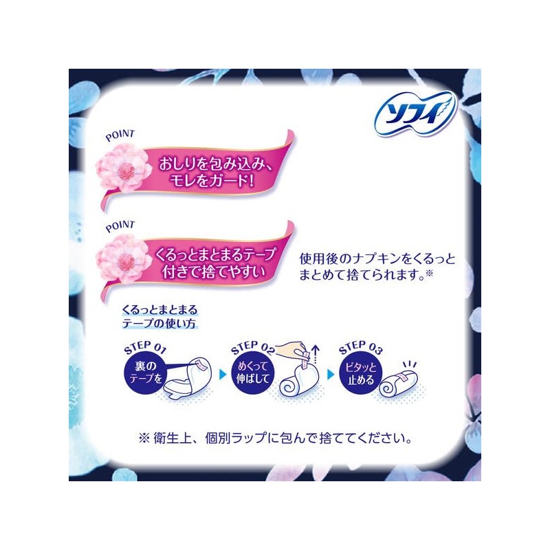Sofy Hadaomoi, Fluffy Type, For Especially Large Nights, 360 With