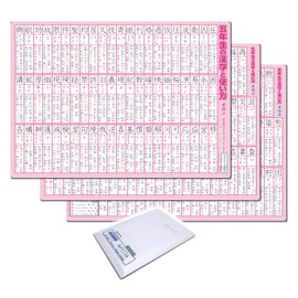 "Kanji and How to Use 5th Grade" [Envelope Shipping] Kanji Poster for Use Bath Poster, 193 Characters Total 193 Characters