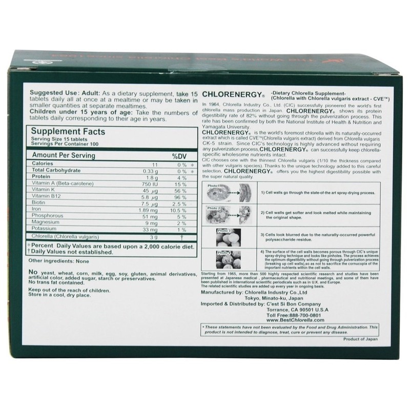 Dietary Chlorella Supplmt