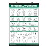 Palace Learning QUICKFIT Kettlebell Workout Exercise Poster | Illustrated Guide