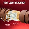 Revlon ColorSilk with Bond Repair Complex, Brown Permanent Hair Color,