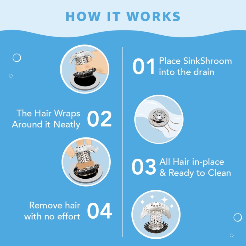 SinkShroom Bathroom Sink Drain Protector Stainless Steel Standard