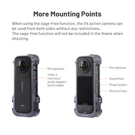 PGYTECH Camera Cage for Insta360 X4 Aluminum Protective Case with Silicone Lens Cover Action Camera Accessories Rig Housing Frame with 1/4" Threads Cold Shoe Mount for GoPro and Other Action Camera